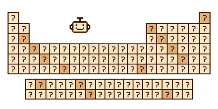 Periodic table diagram of social operations
